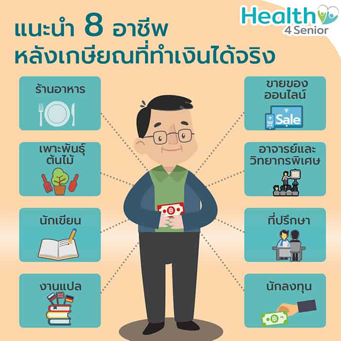 แนะนำ 8 อาชีพหลังเกษียณที่ทำเงินได้จริง